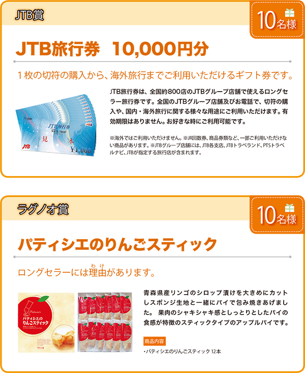 JTB賞　ラグノオ賞