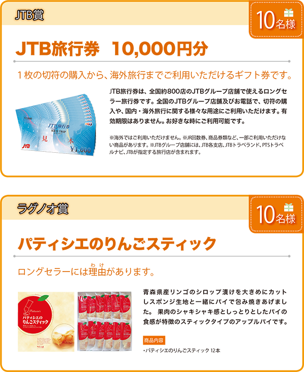 JTB賞 ラグノオ賞