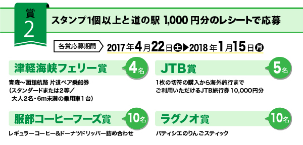 賞品2　スタンプ1個と道の駅1,000円分のレシートで応募