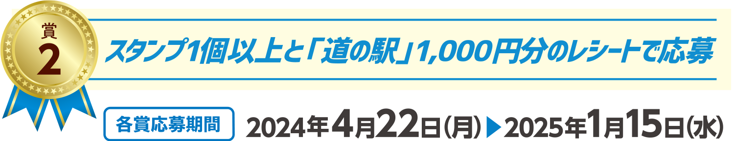 賞2　スタンプ1個以上と「道の駅」1,000円分のレシートで応募　各賞応募期間　2024年4月22日（月）～2024年1月15日（水）